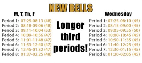 New Bell Schedules