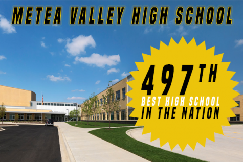 Metea lands spot in top 500 schools nationwide