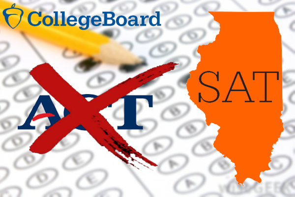 Illinois hurts students with multiple standardized tests