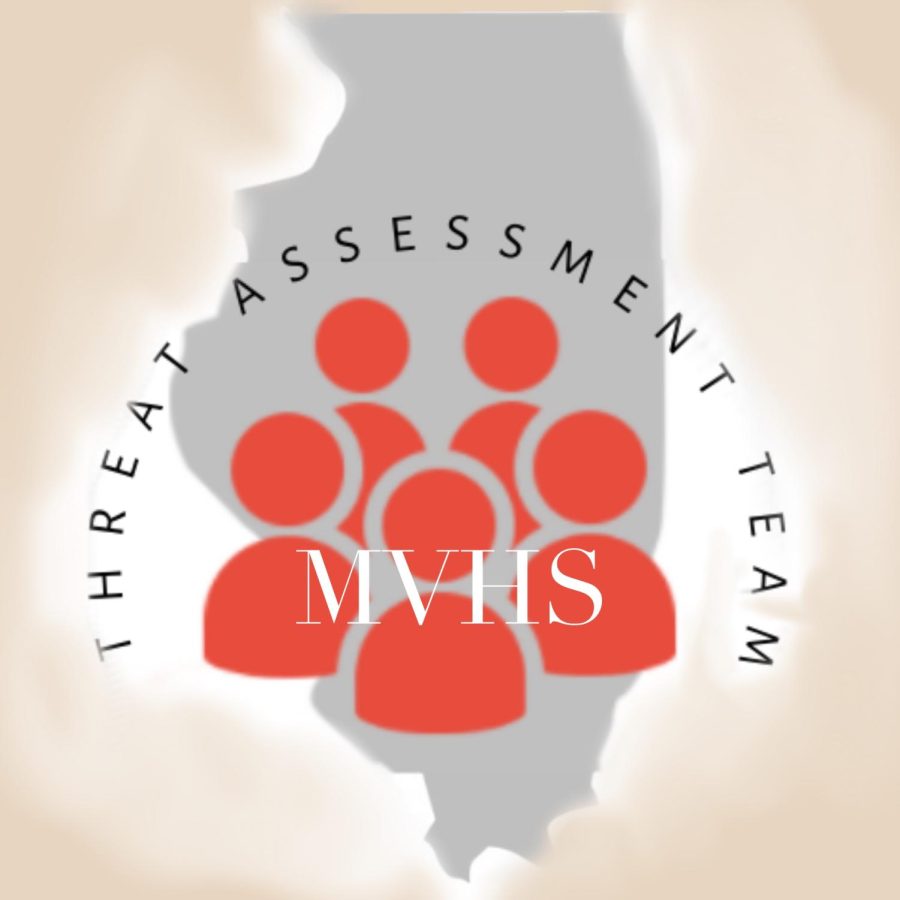 The threat assessment team was created to assess and treat threats made against individual schools, students, and staff.