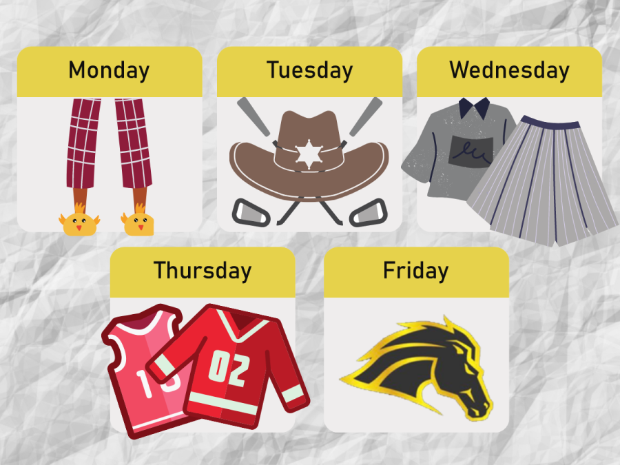 The upcoming themes for spirit week. 