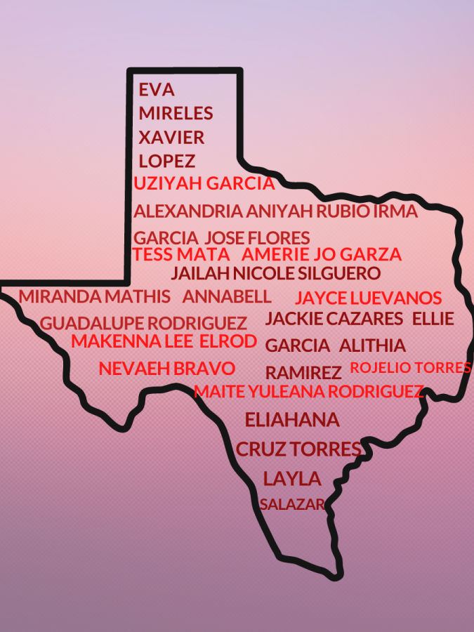 The+names+of+the+victims+from+the+shooting+at+Robb+Elementary+School+in+Uvalde%2C+Texas+are+listed+illustrating+the+number+of+lives+lost+in+a+singular+school+shooting.+
