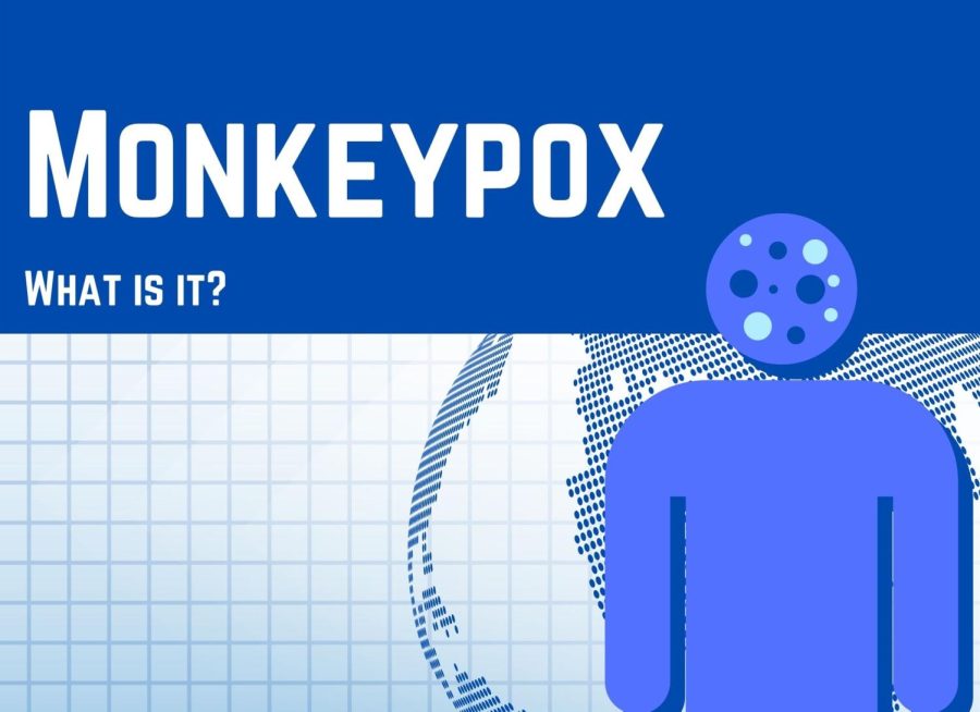 Monkeypox on the rise in Illinois