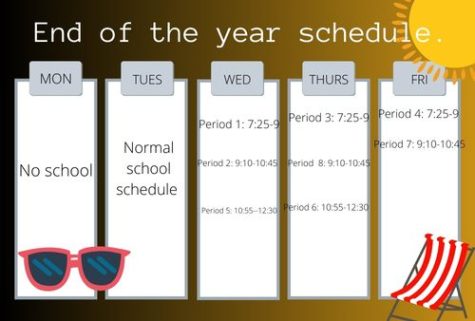 End of the year schedule