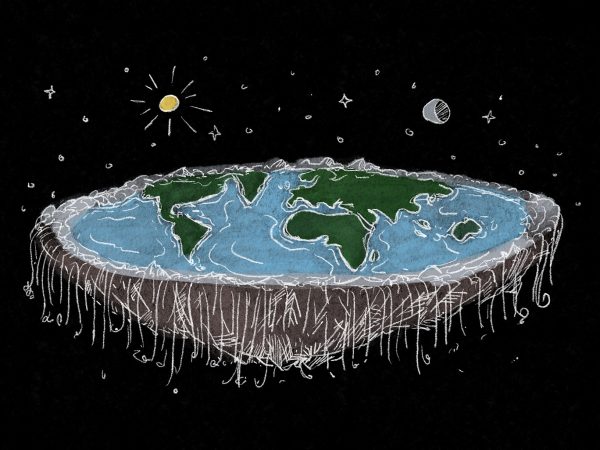 The flat earth theory is not about the shape of our planet – it never was.