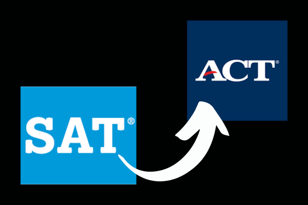 Illinois has switched from the SAT to the ACT as a graduation requirement. (Images from College Board and ACT)
